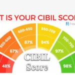 How to improve CIBIL score