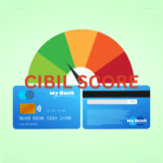 CIBIL SCORE