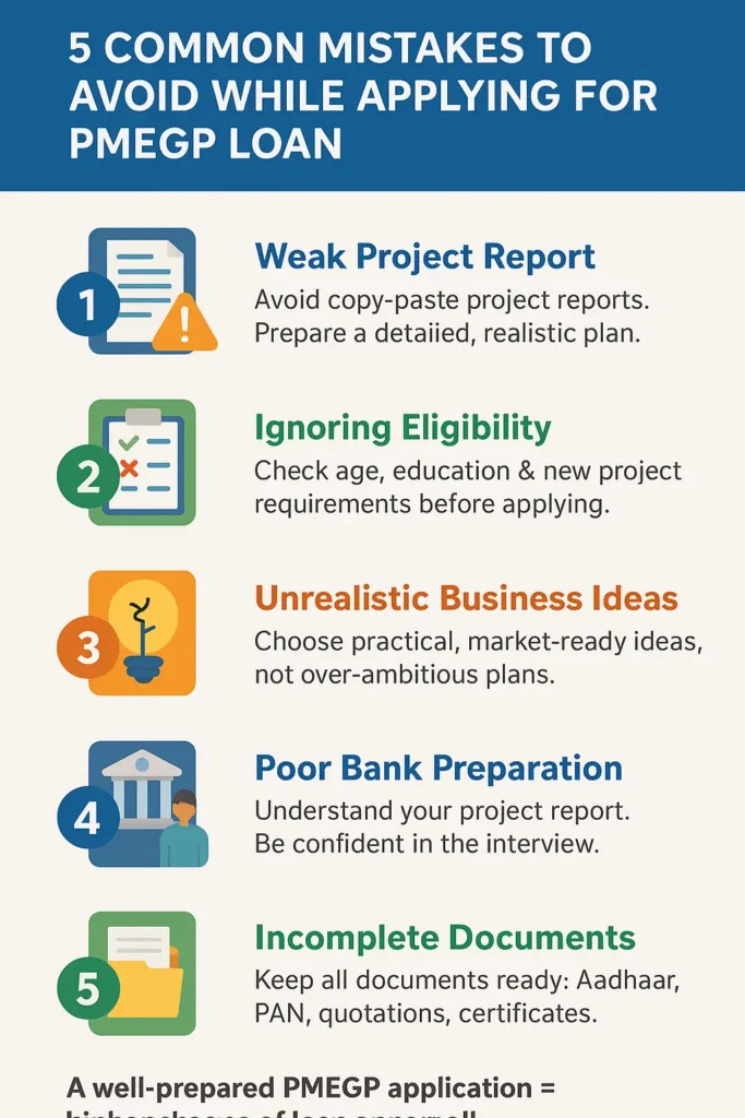 10 Common Mistakes in PMEGP loan to Avoid While Applying.