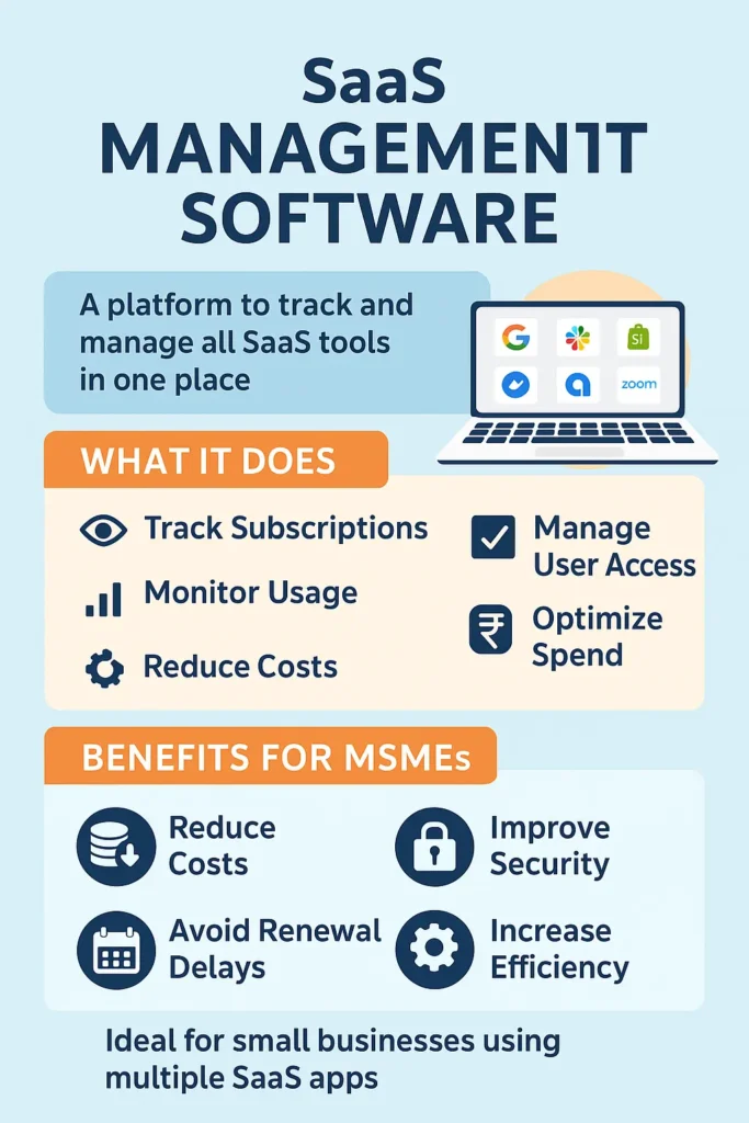 saas management software