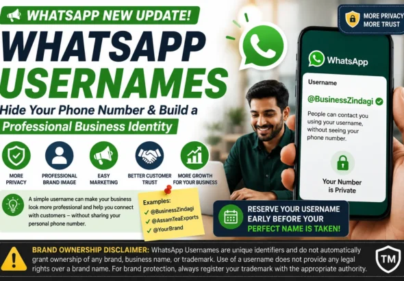 WhatsApp Username