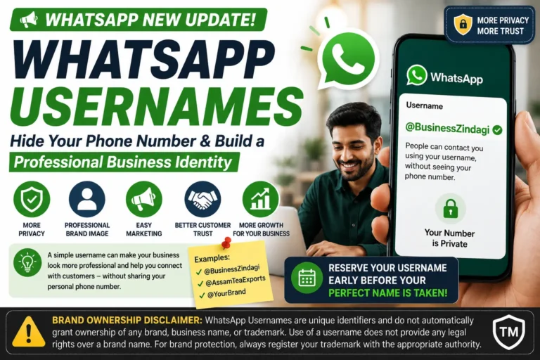 WhatsApp Username