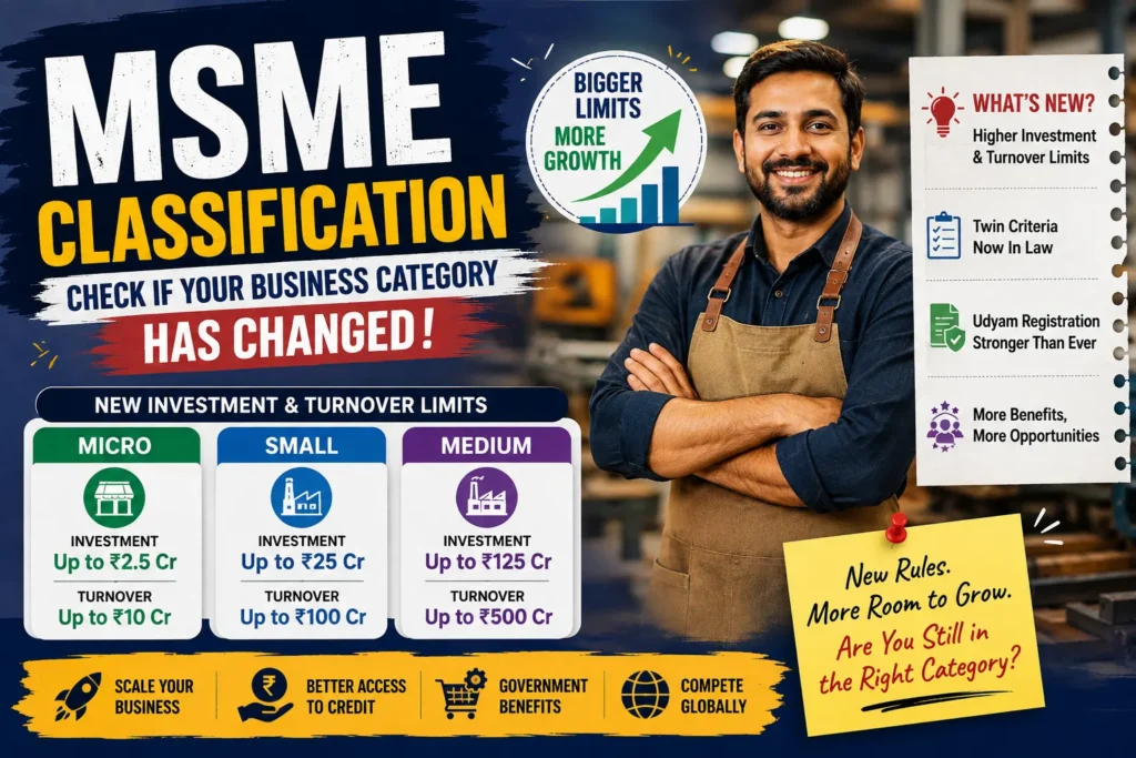 MSME Classification