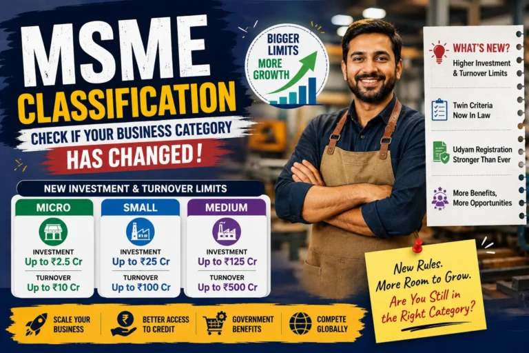 MSME Classification