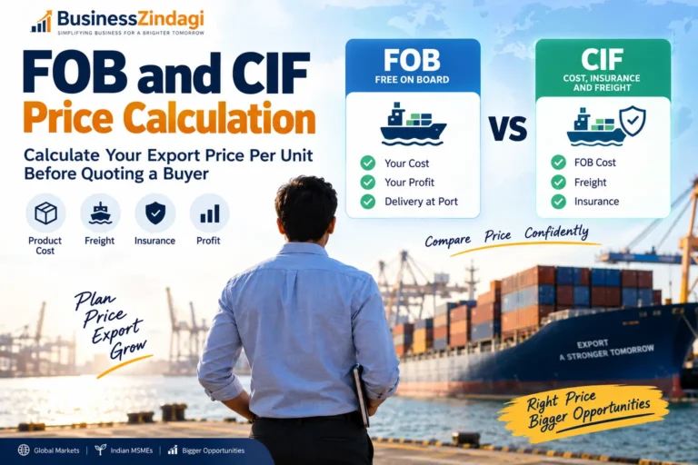 FOB and CIF Price Calculation – Export Price Calculator
