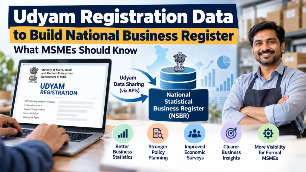Udyam Registration Data