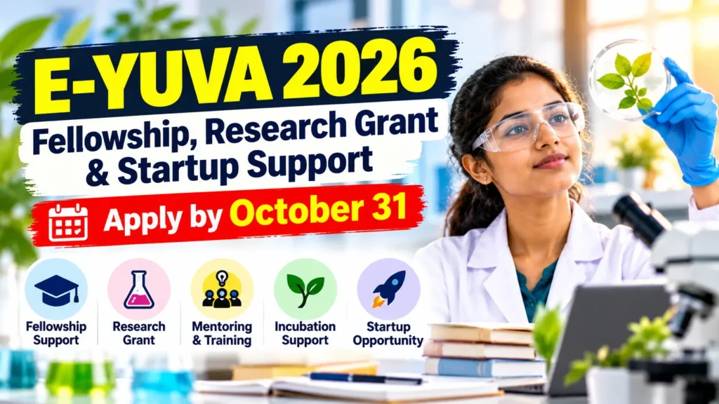 BIRAC E-YUVA 2026
